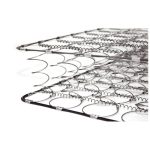 Hệ thống lò xo liên kết rong cấu tạo đệm cho khả năng nâng đỡ tốt