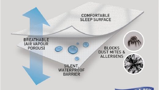 Ga chống thấm thường có cấu tạo 3 lớp- lớp phủ nano bạc, lớp vải cotton và lớp màng TPU chống thấm
